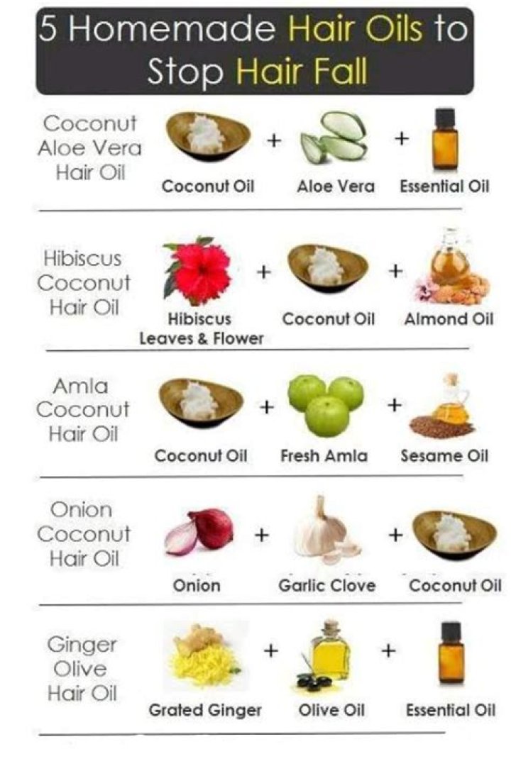 How to Stop Hair Fall and Get Glossy and Healthy Hair?