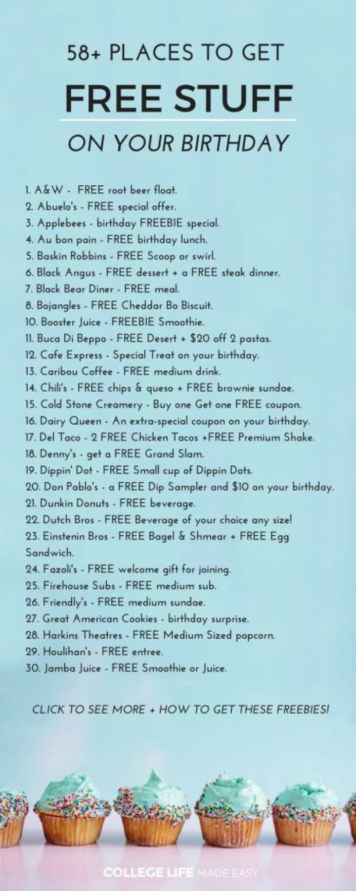 10 Stores That Give You Free Stuff on Your Birthday — Best Life