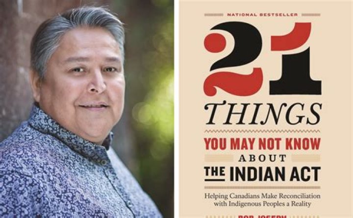 Ten Things You May Not Know About Boo