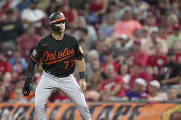 Terrin Vavra Bio, Age, Net Worth, Salary, Contract, MLB, Stats, & Girlfriend