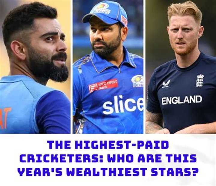 The Highest Paid Cricketers | Celebrity Net Worth