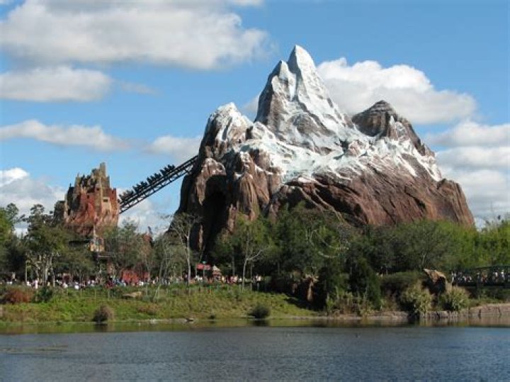The Walt Disney World Mountain Challenge