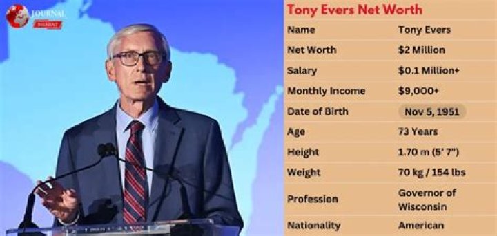 Tony Evers Net Worth | Celebrity Net Worth