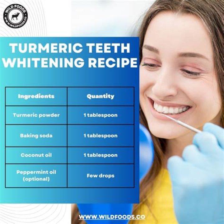 Turmeric Can Be Used for Teeth Whitening, Experts Say — Best Life