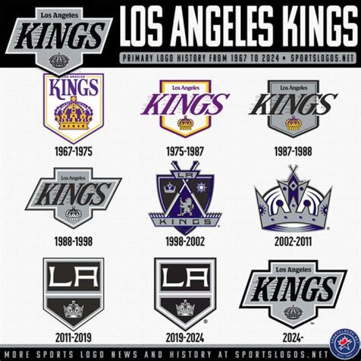 Vivid Seats Named The Official Resale Partner Of The LA Kings & LA Galaxy