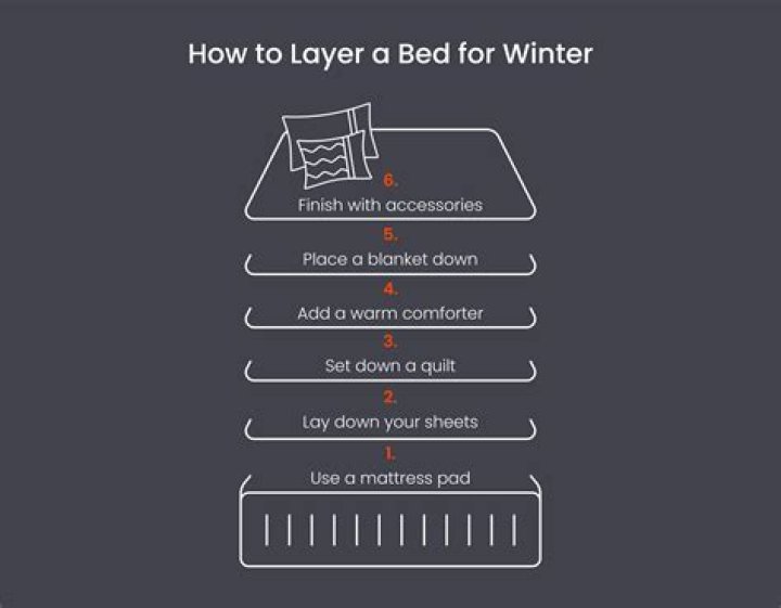 Sleep Expert Reveals How to Instantly Warm Your Bed This Winter