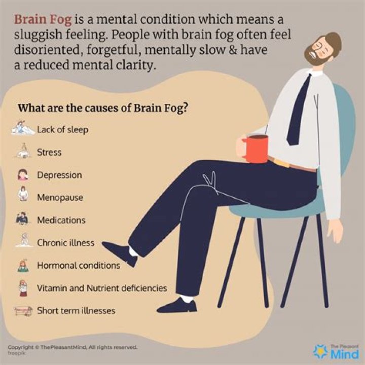 6 Reasons You're Experiencing Brain Fog, According to Doctors