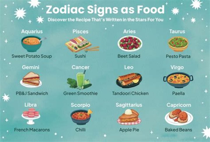 The Best Thing to Eat at a BBQ, Based on Your Zodiac Sign