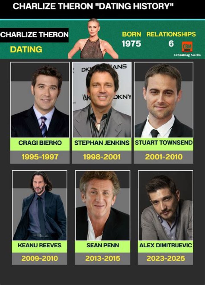 Who is Charles Jenkins Dating Now