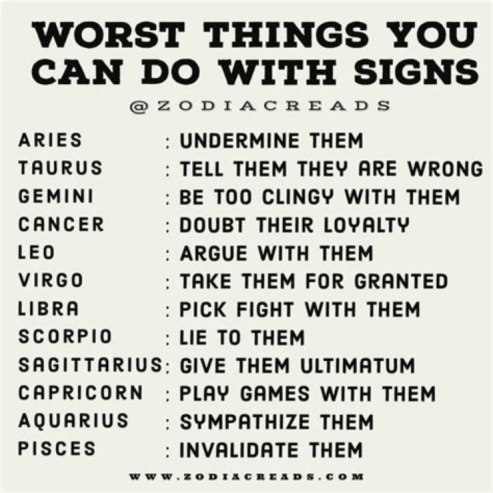 The Worst Zodiac Sign to Get Attached To, According to Astrologers — Best Life