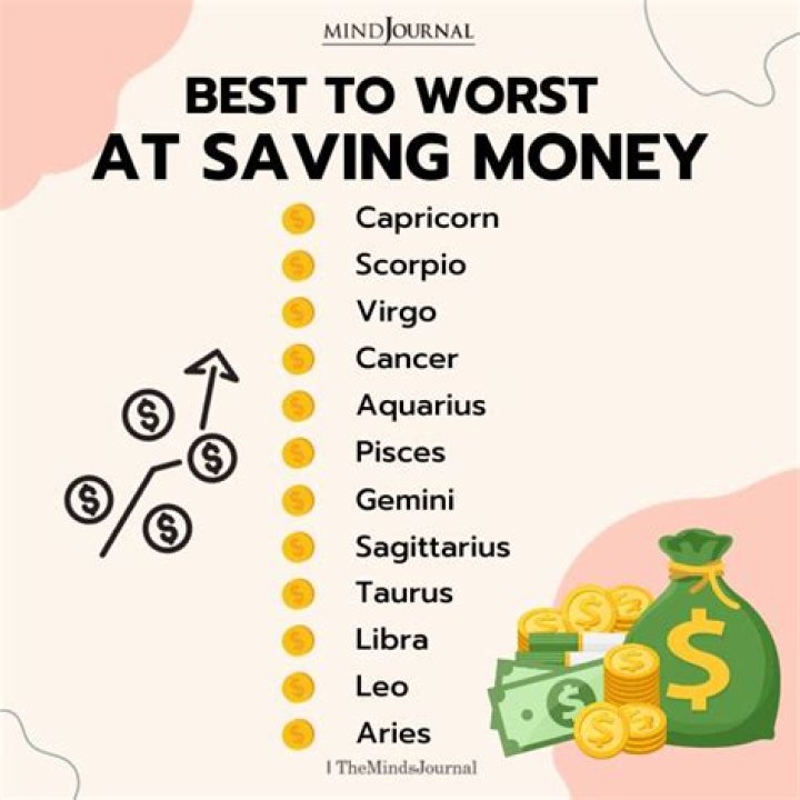 The Zodiac Sign That Is Worst With Money, According to Astrologers